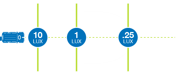 Korr XD120 LED light bar produces 1 lux at 120m